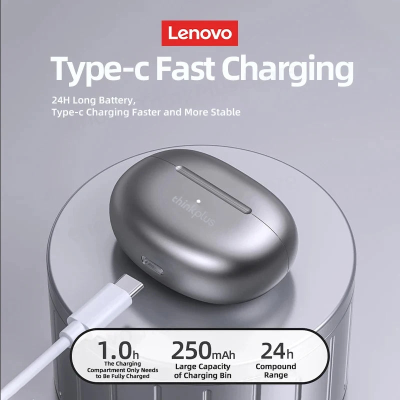 Lenovo LP5 Pro