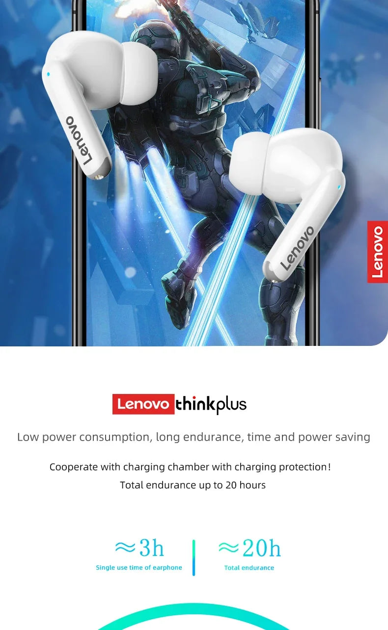 Lenovo XT88 Wireless Earbuds