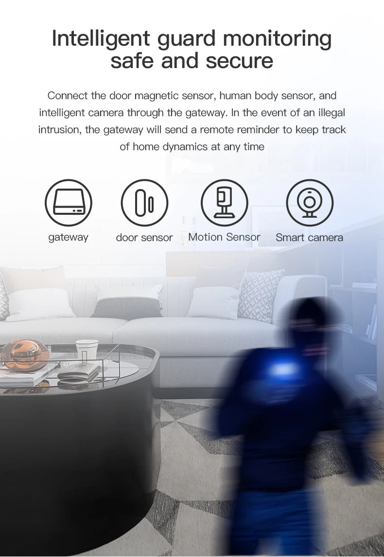 Tuya Smart Home Gateway – Zigbee & Bluetooth Hub