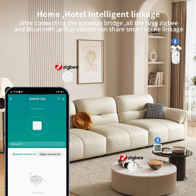 Tuya Smart Home Gateway – Zigbee & Bluetooth Hub