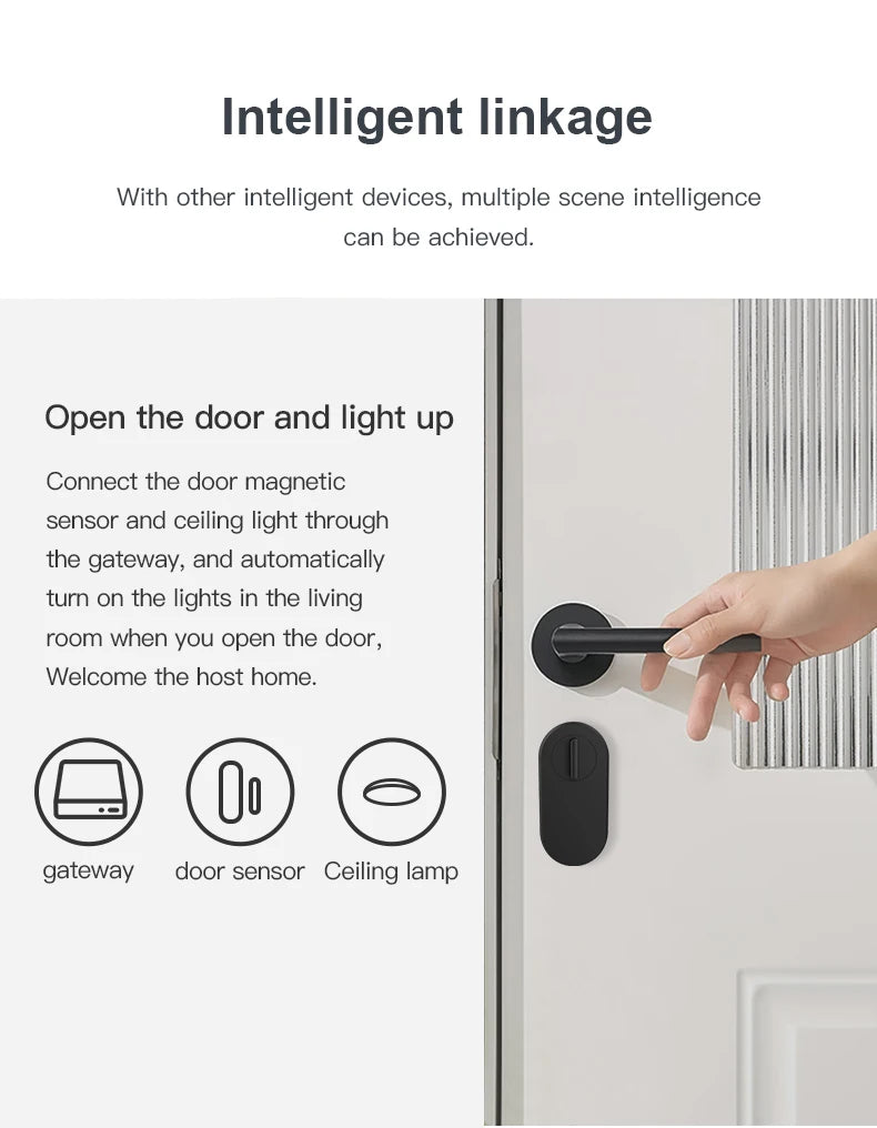 Tuya Smart Home Gateway – Zigbee & Bluetooth Hub