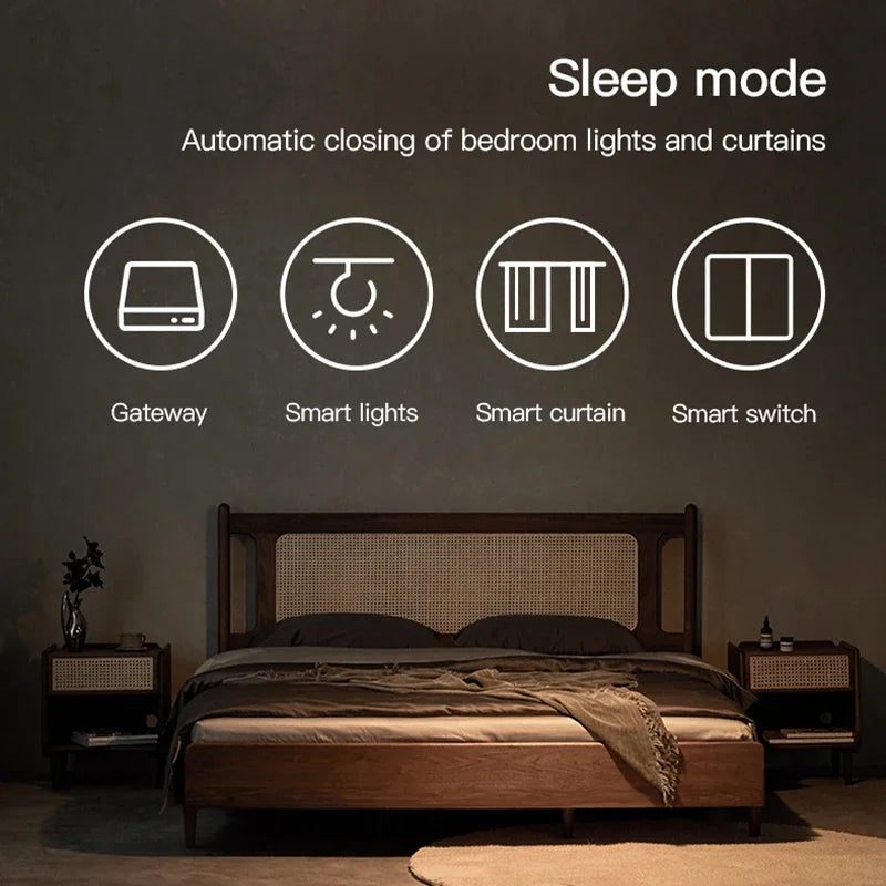 Tuya Smart Home Gateway – Zigbee & Bluetooth Hub