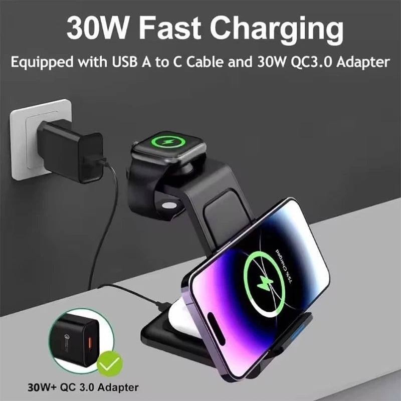 ChargeHub 3-in-1