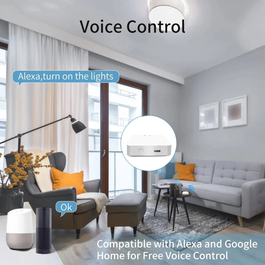 Tuya Smart Home Gateway – Zigbee & Bluetooth Hub