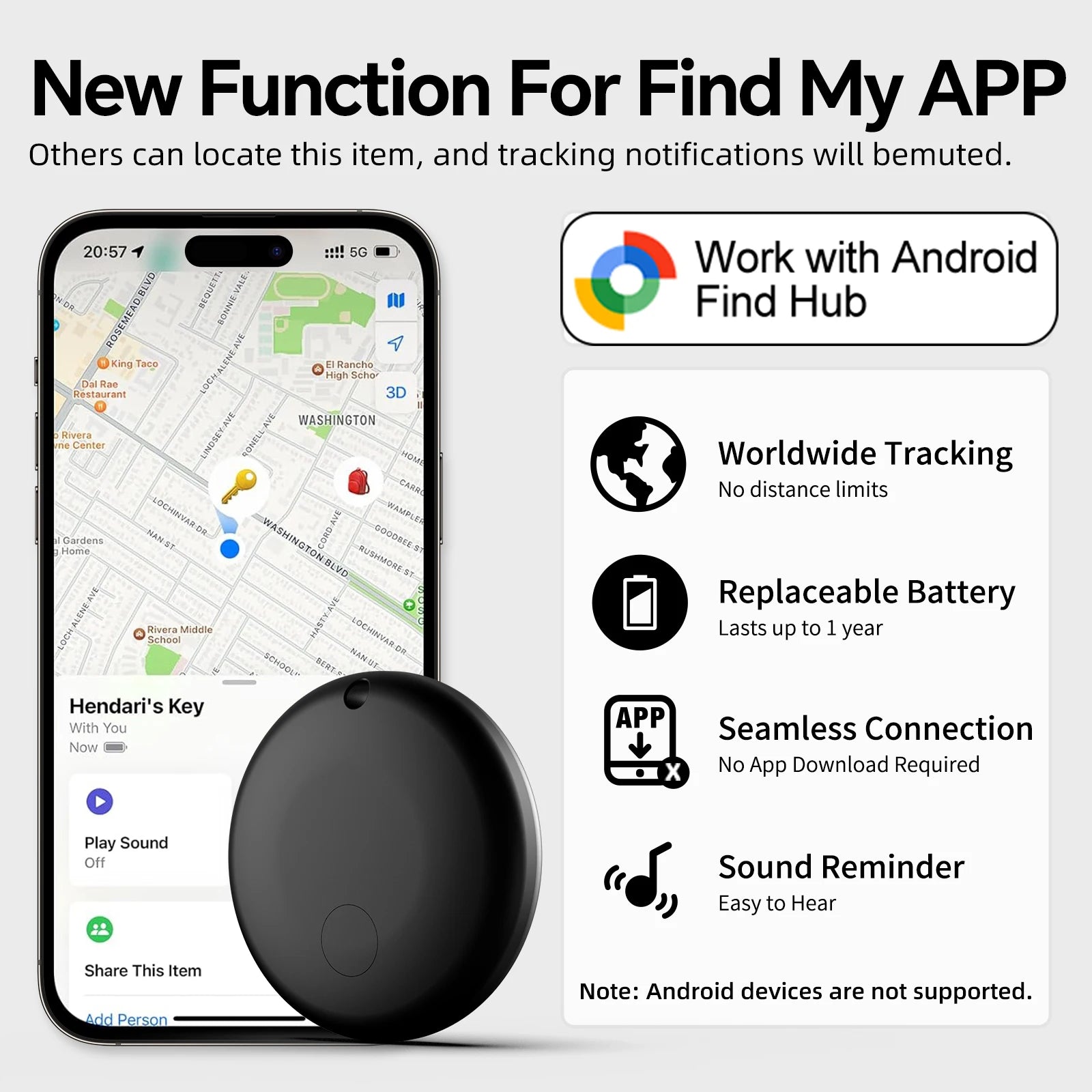 MiniTag GPS