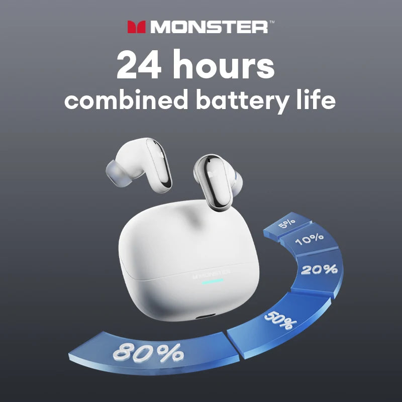 Monster MQT52 Pro