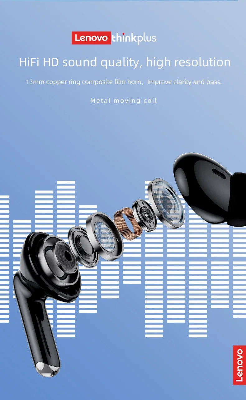 Lenovo XT88 Wireless Earbuds