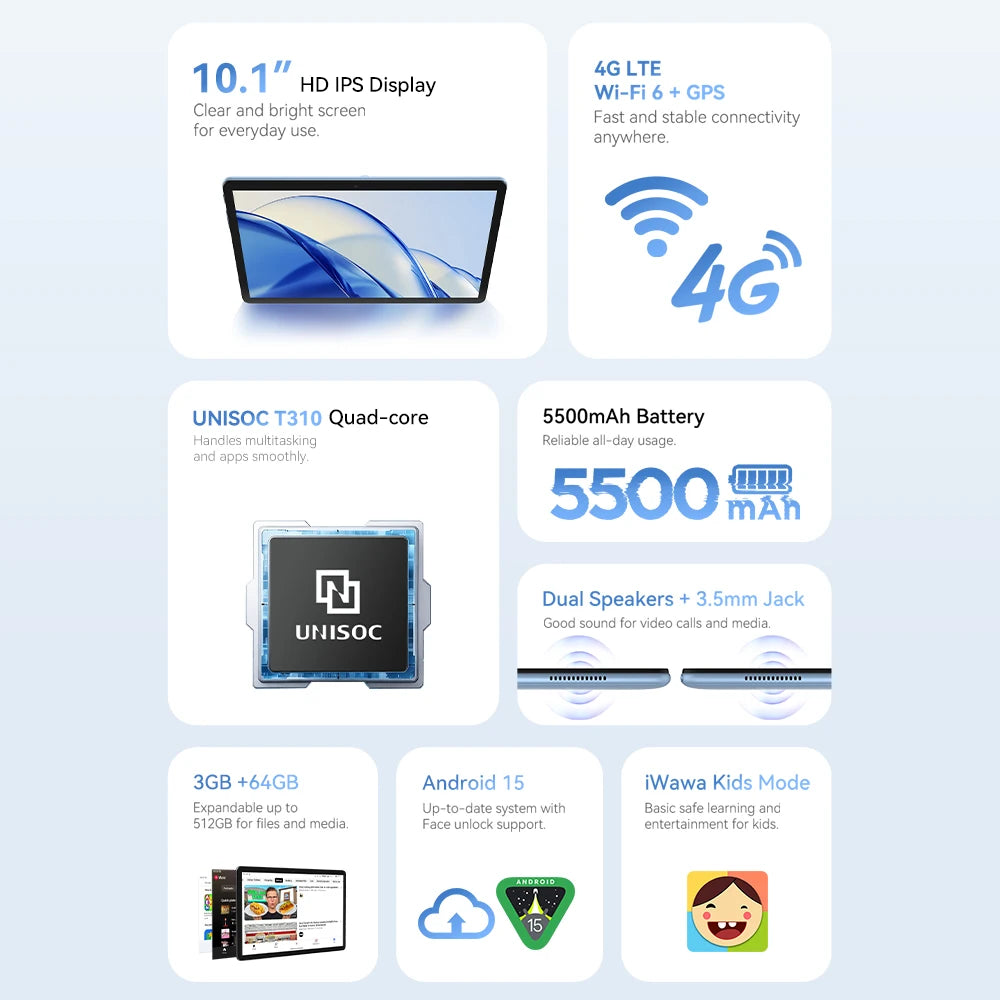 ALLDOCUBE iPlay 70 SE