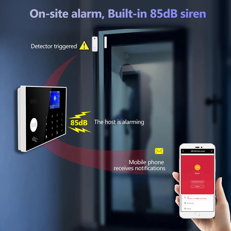 KERUI SecureHome G30