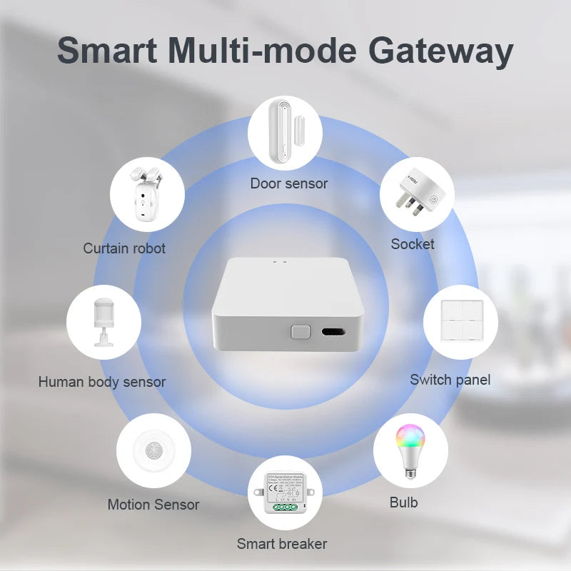Tuya Smart Home Gateway – Zigbee & Bluetooth Hub