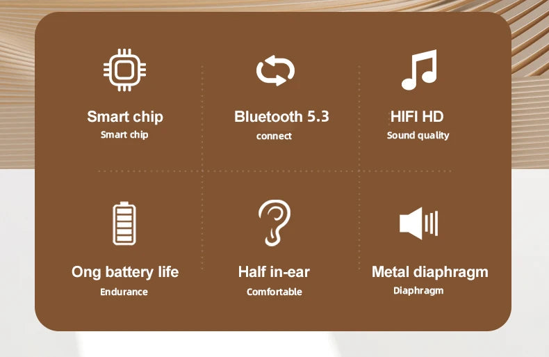 Lenovo LP3 Pro Wireless Earbuds