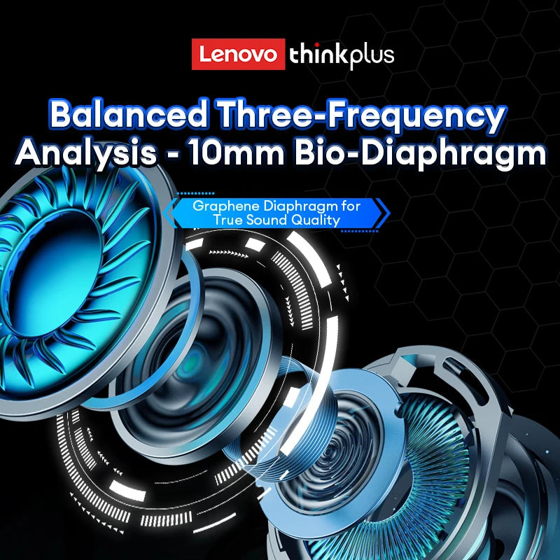 Lenovo GM2 Pro