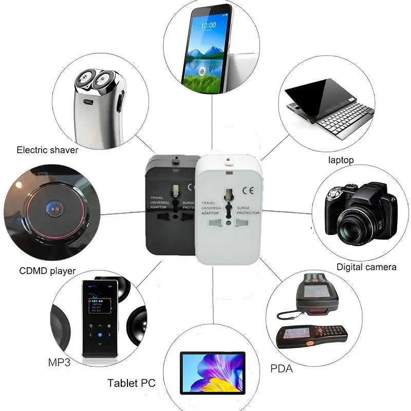 TravelCharge Pro