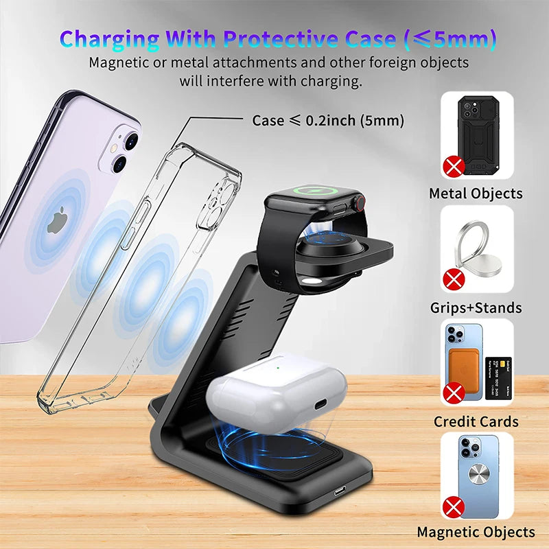 ChargeHub 3-in-1