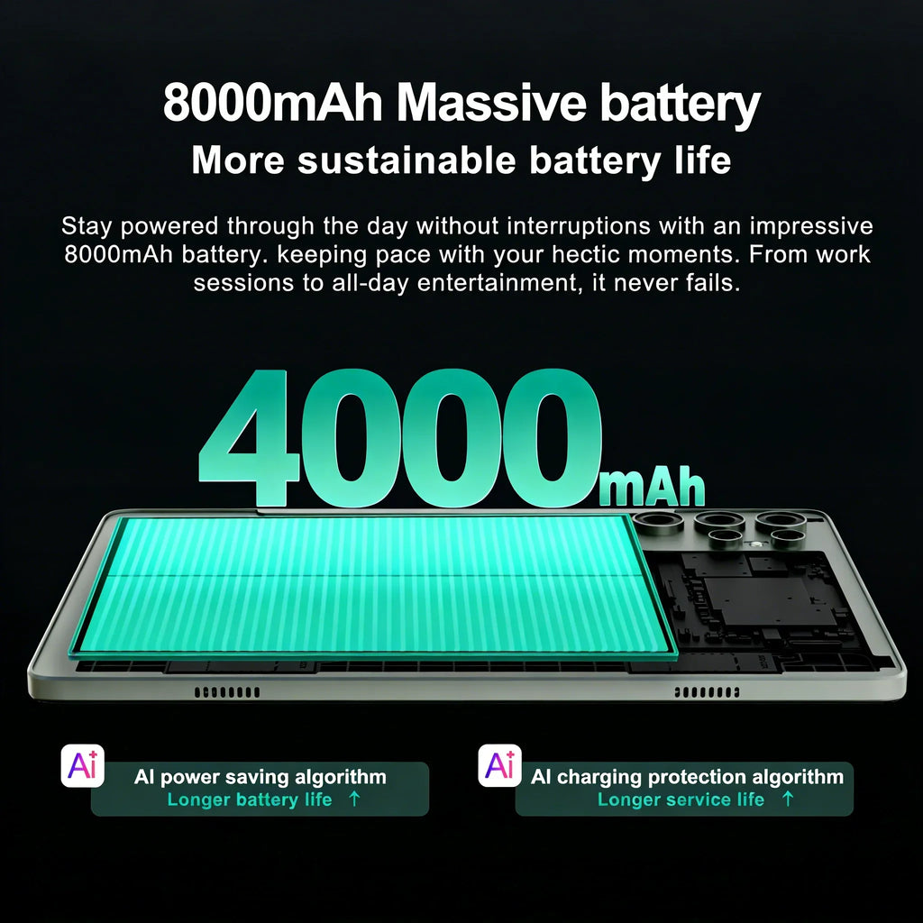 A17 Pro Max Tablet