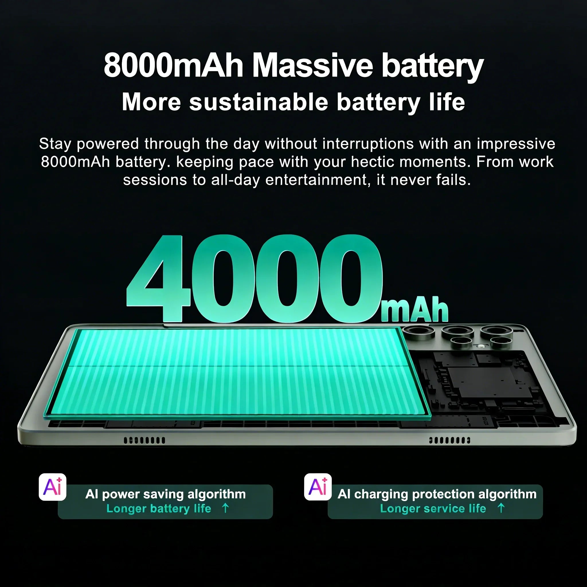 A17 Pro Max Tablet