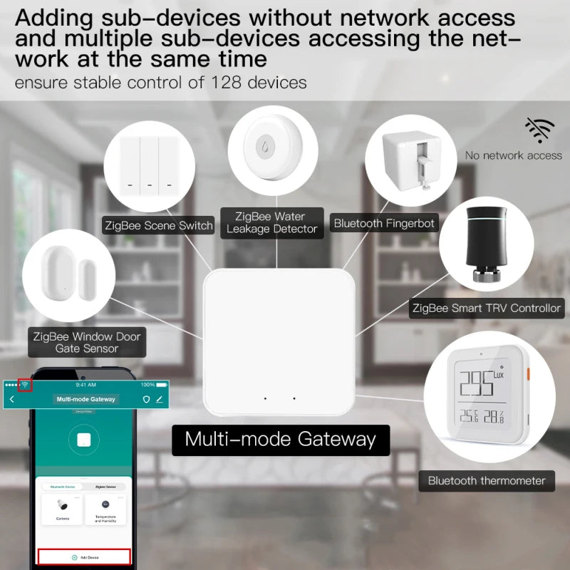 SmartLife Gateway Pro