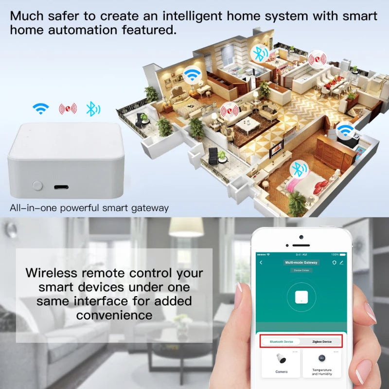 SmartLife Gateway Pro