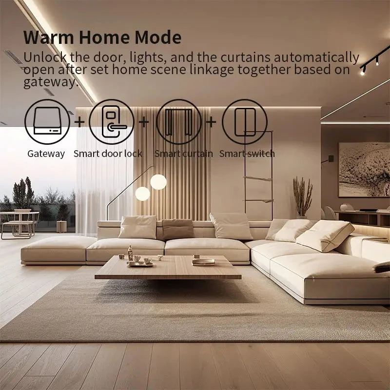 Tuya Smart Home Gateway – Zigbee & Bluetooth Hub