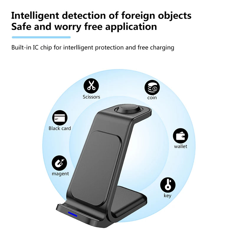 ChargeHub 3-in-1