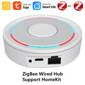 HomeKit Smart Hub Pro