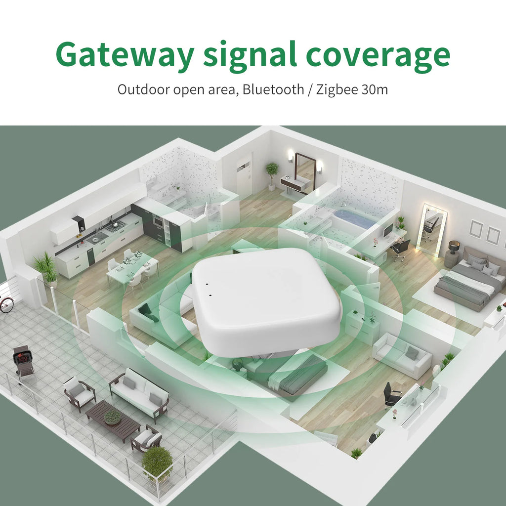 Tuya Smart Hub Pro