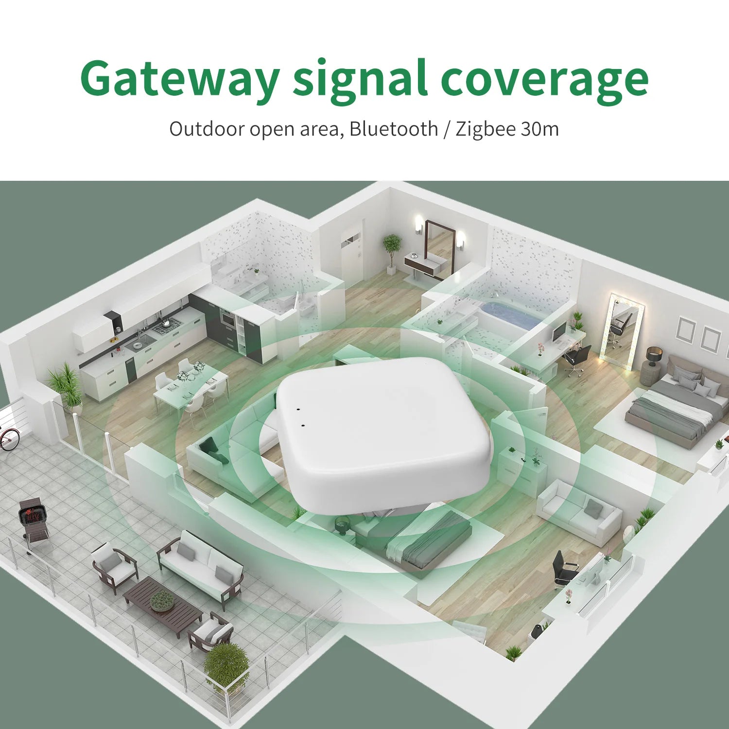 Tuya Smart Hub Pro