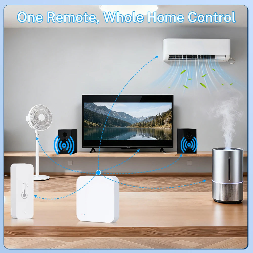 IR SmartHub Pro